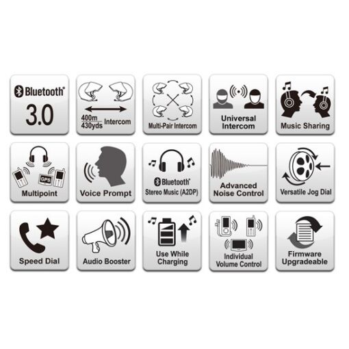 SENA SMH-5 Bluetooth sztereó kommunikációs szett univerzális mikrofon kittel - Image 8