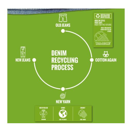 PARADO RECYCLED SLIM FIT HOSSZÍTOTT MOTOROS FARMERNADRÁG,KÉK - Image 12