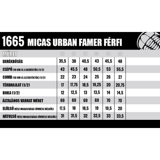 MICAS URBAN MOTOROS FARMERNADRÁG,KÉK - Image 7