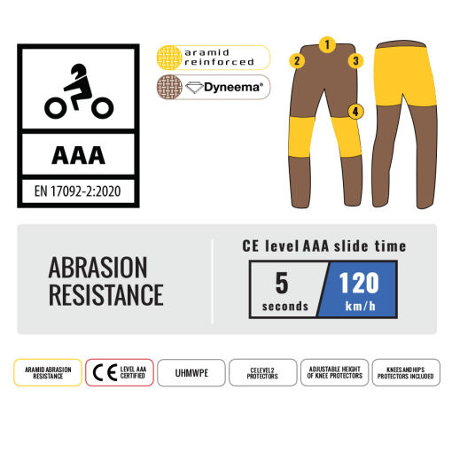 TON-UP 2.0 SLIM FIT MOTOROS FARMERNADRÁG,SÖTÉTKÉK - Image 5