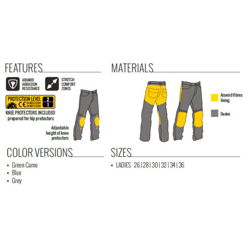 LADY MICAS URBAN MOTOROS FARMERNADRÁG,KÉK - Image 5