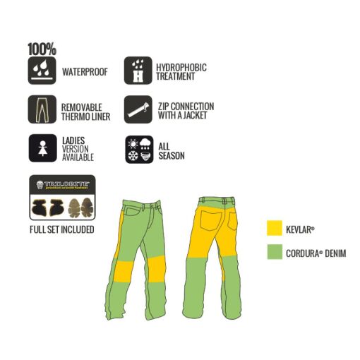 PROBUT X-FACTOR HOSSZÍTOTT MOTOROS FARMERNADRÁG,KÉK - Image 5