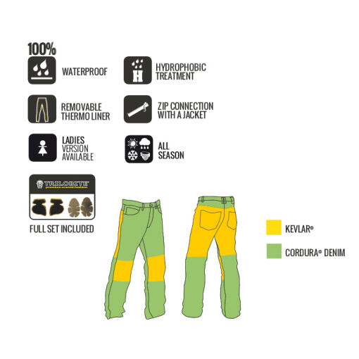 PROBUT X-FACTOR MOTOROS FARMERNADRÁG,KÉK - Image 5