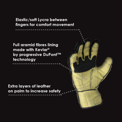 LADY PARADO MOTOROS KESZTYŰ,KÉK - Image 8