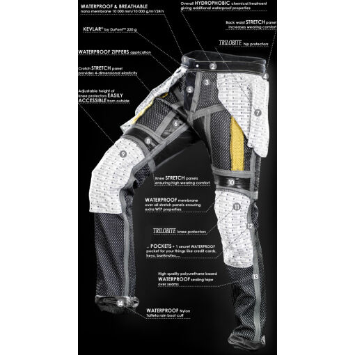 PROBUT X-FACTOR MOTOROS FARMERNADRÁG,KÉK - Image 6