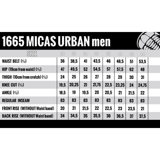 MICAS URBAN MOTOROS FARMERNADRÁG,KÉK - Image 6