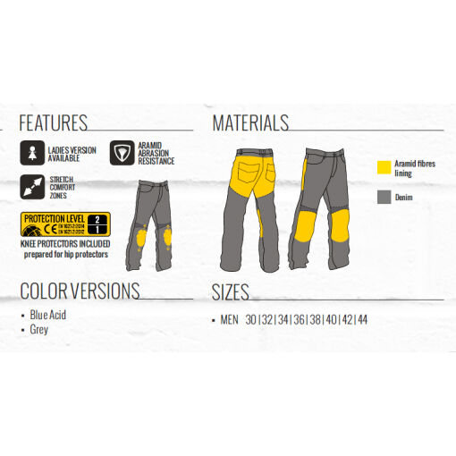 MICAS URBAN MOTOROS FARMERNADRÁG,KÉK - Image 5